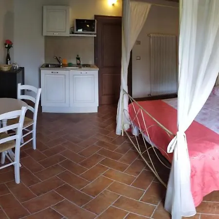 Farm stay Marzolara. *